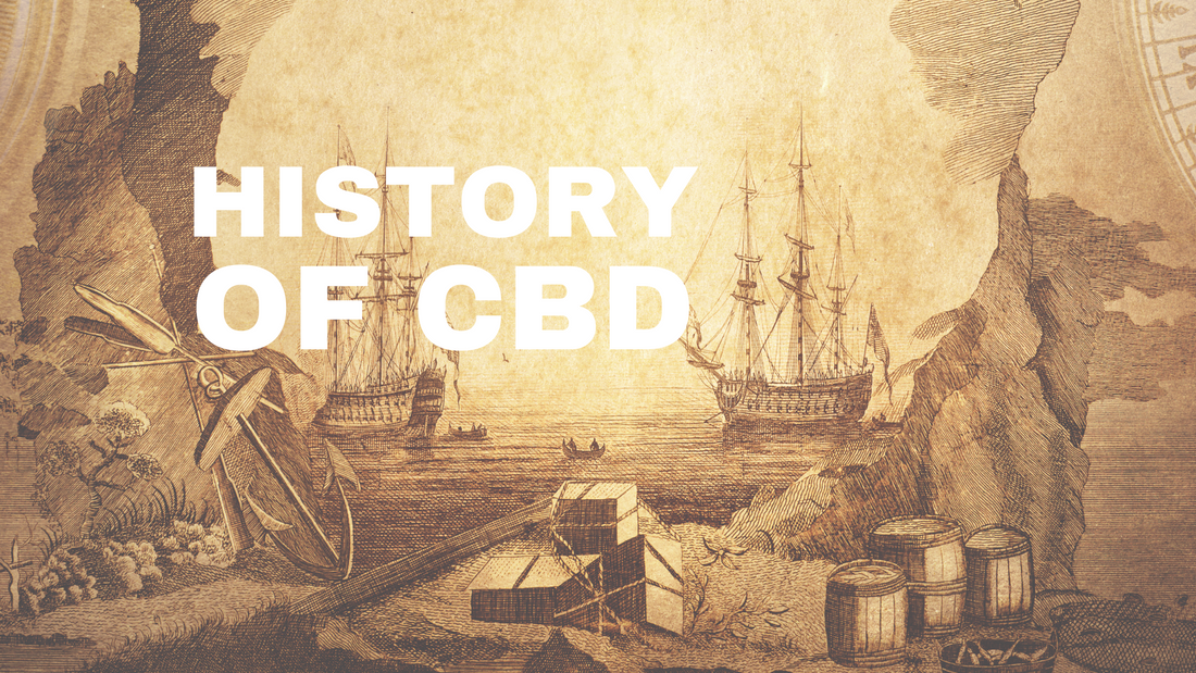 History of CBD: From Origins to Contemporary Applications